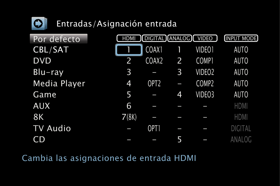 GUI InputAssign X37E3
